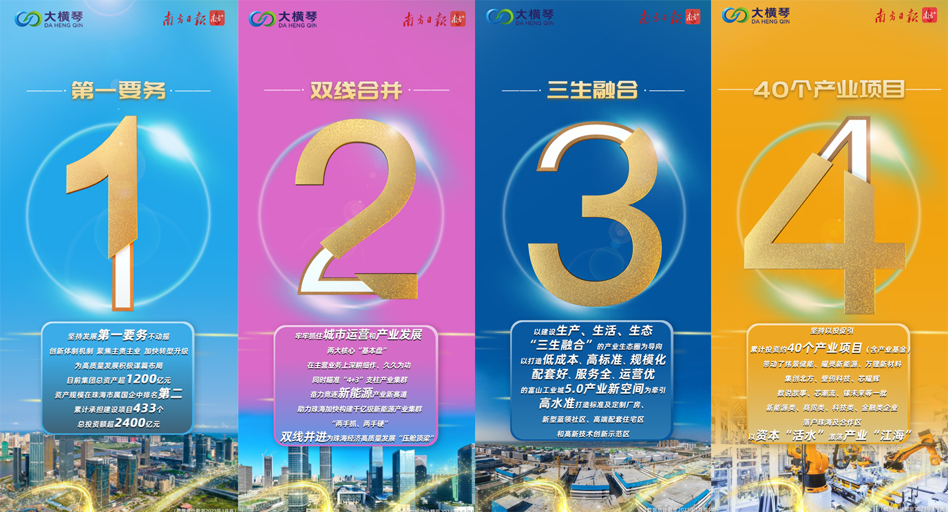 十四周年特别策划 | 从“1”到“9”，五楼自拍
助力珠海经济高质量发展